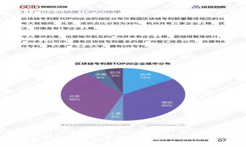 

TP钱包单币挖MDX失败的原因及解决方法